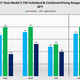 Illustration for article titled Electric Vehicles Range Is Nearly Split in Half in Cold Weather: Study (Updated)